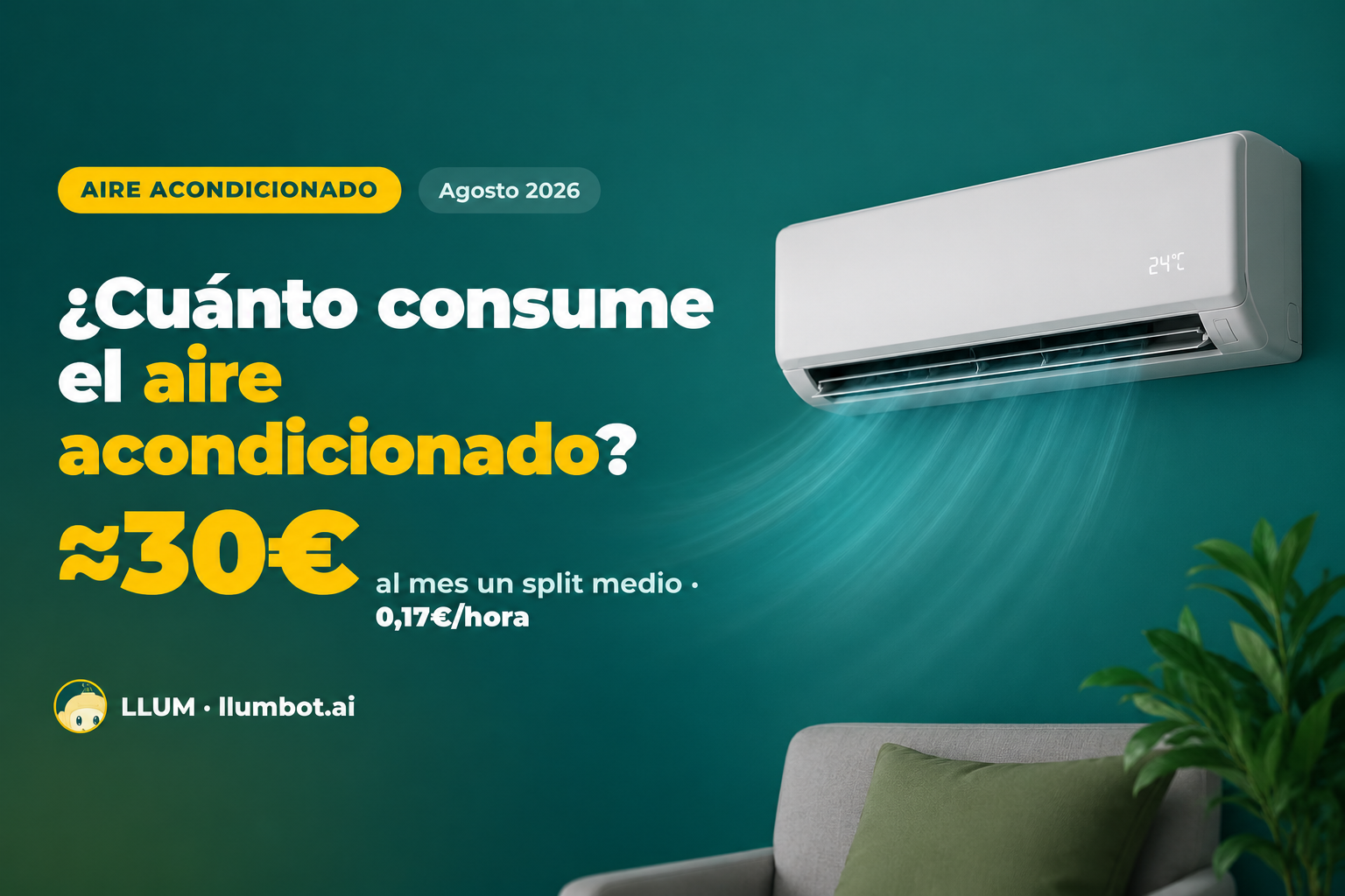Consumo del aire acondicionado — cuánto gasta al mes y por hora en 2026