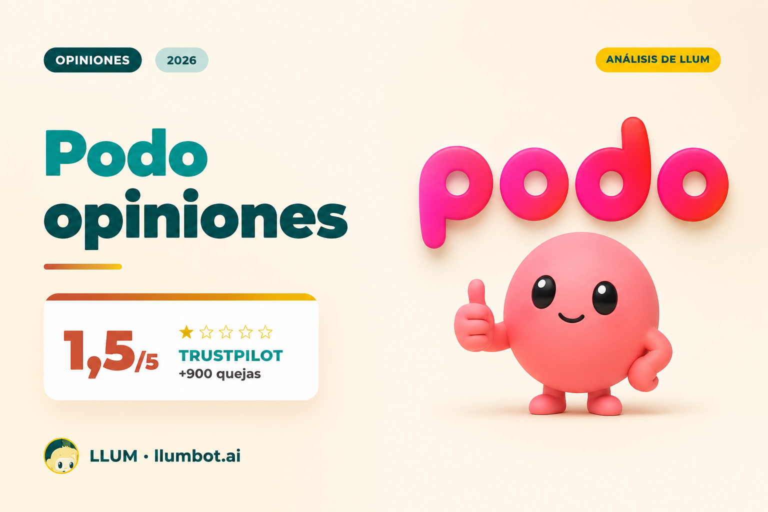 Podo opiniones 2026 — valoración 1,5/5 en Trustpilot