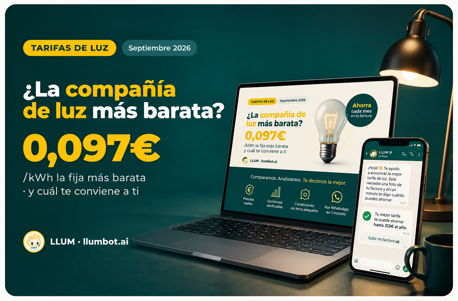 Compañía de luz más barata septiembre 2026 — ranking de precios