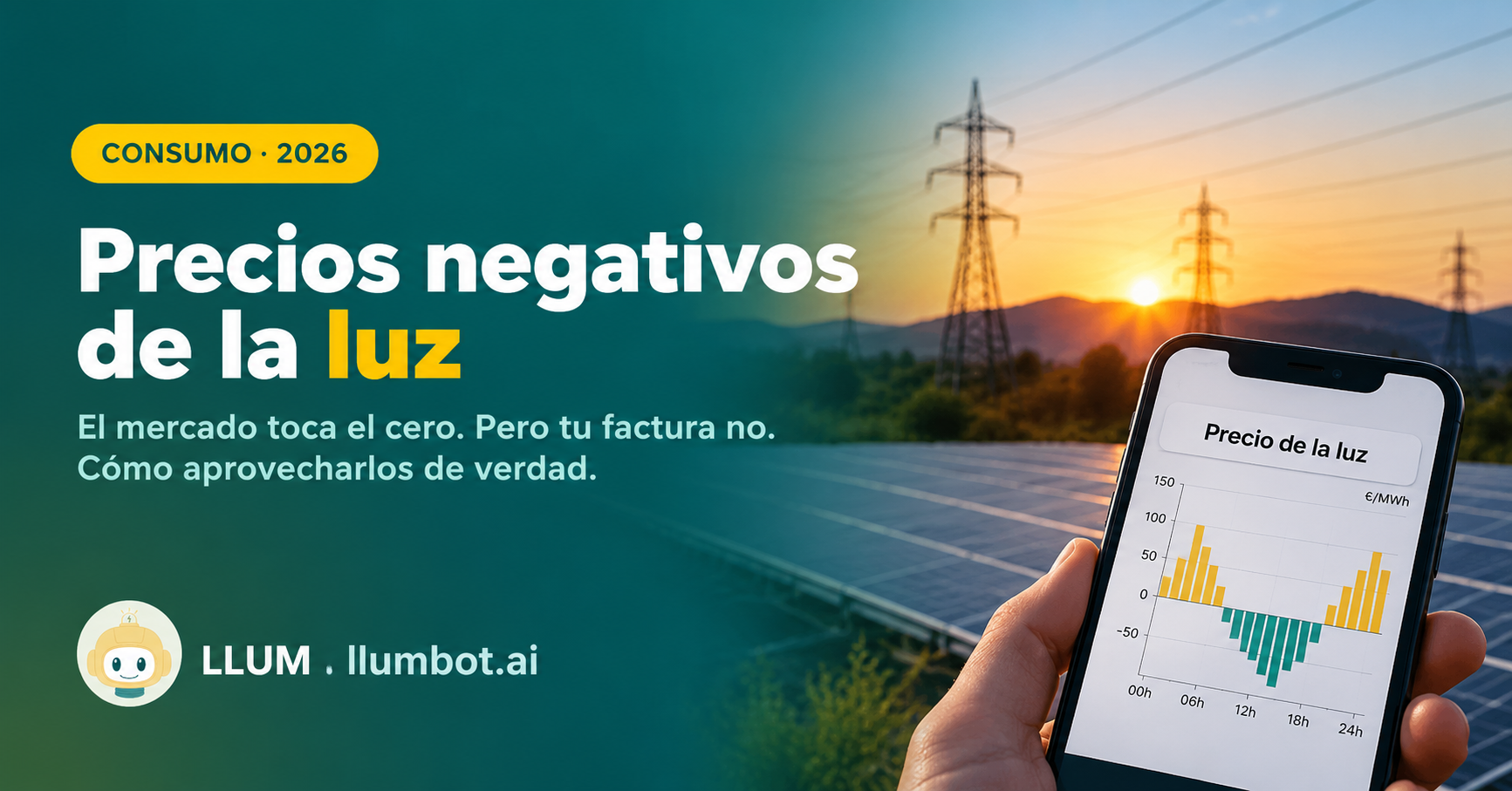 Precios negativos de la luz